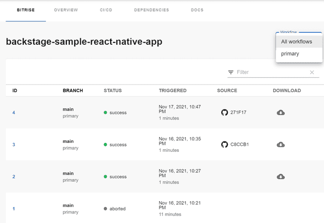 Bitrise tab in Backstage